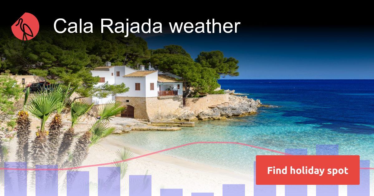 Cala Rajada weather and climate Sunheron