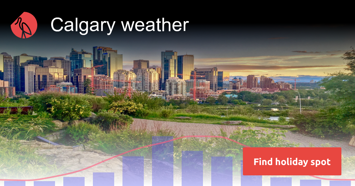 Calgary weather and climate Sunheron