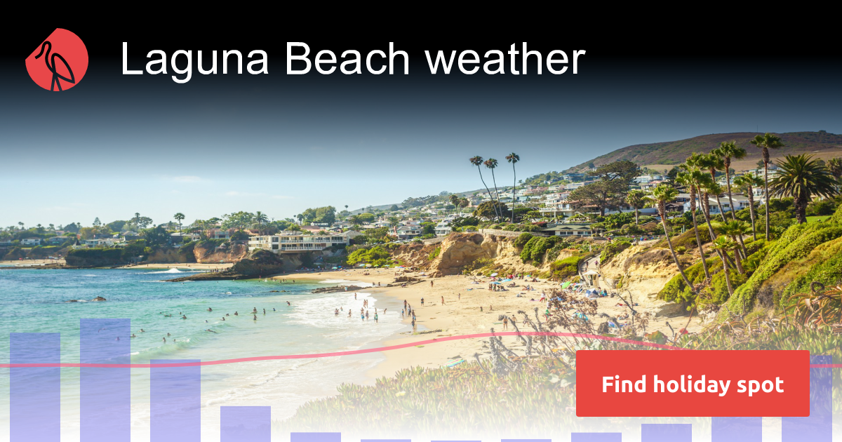 Laguna Beach weather and climate Sunheron