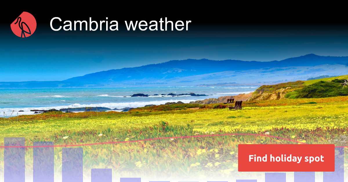 Cambria weather and climate Sunheron