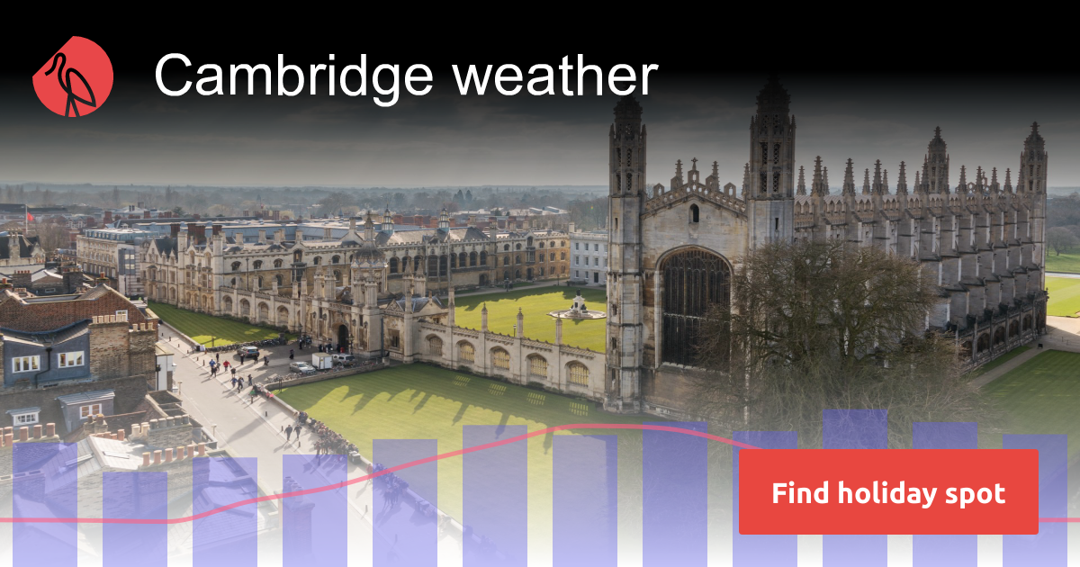 Cambridge weather and climate in 2025 | Sunheron