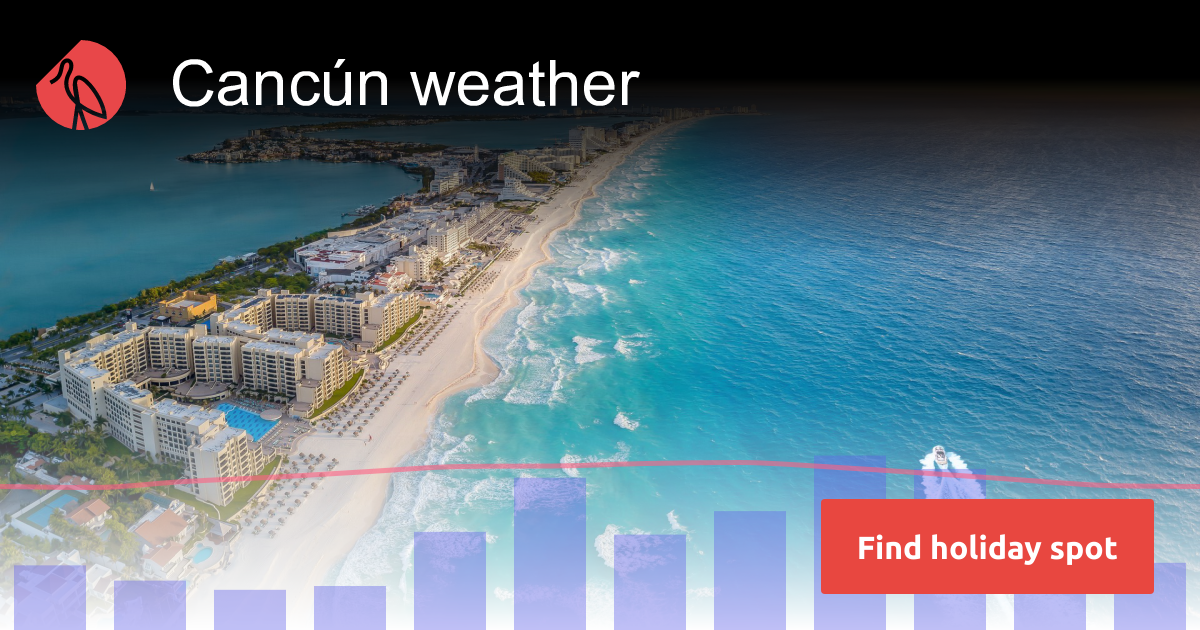 Cancún weather and climate Sunheron