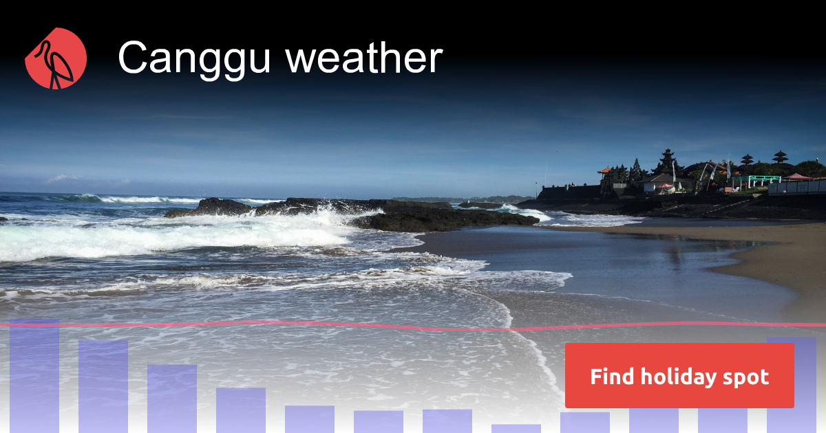 Canggu weather and climate Sunheron