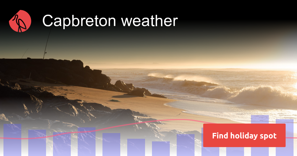 capbreton-weather-and-climate-sunheron