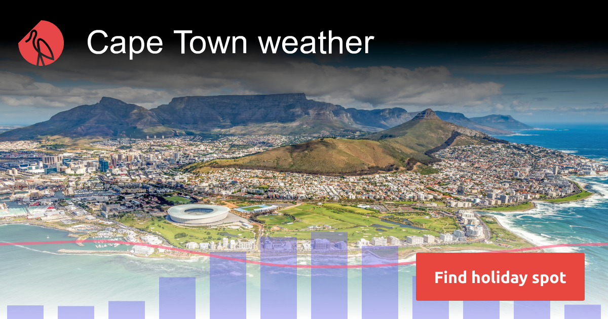 Cape Town weather and climate in 2024 Sunheron