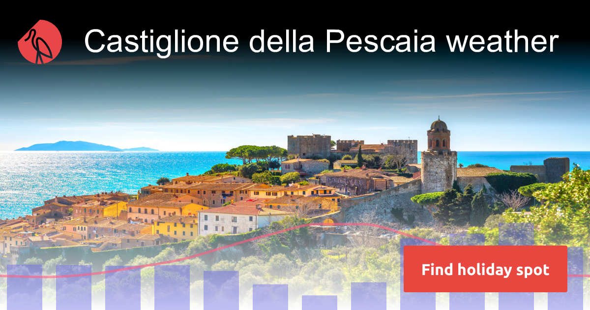 Castiglione della Pescaia weather and climate in 2024 Sunheron
