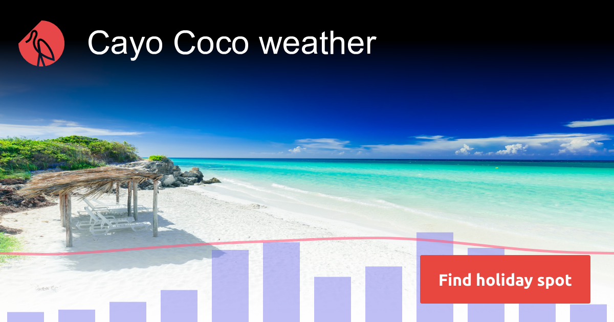 Cayo Coco weather and climate Sunheron