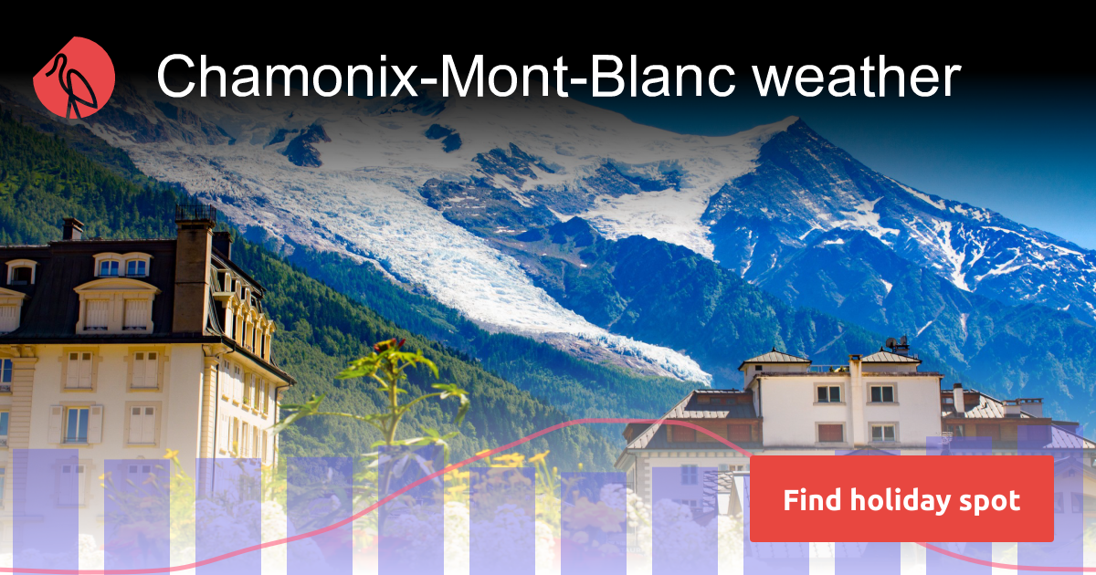 ChamonixMontBlanc weather and climate Sunheron