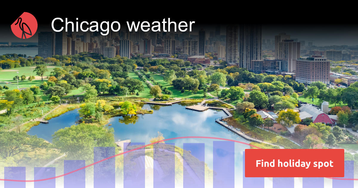 Chicago weather and climate in 2024 Sunheron