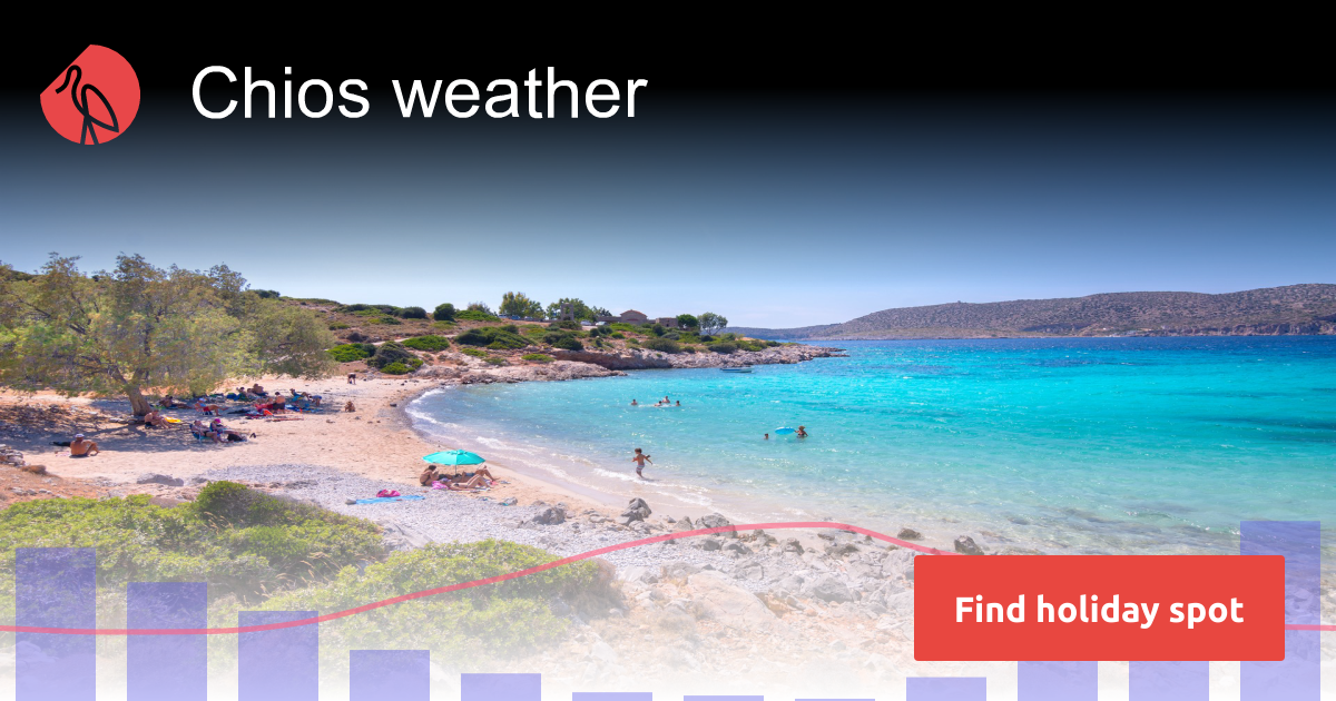 Chios weather and climate in 2024 Sunheron