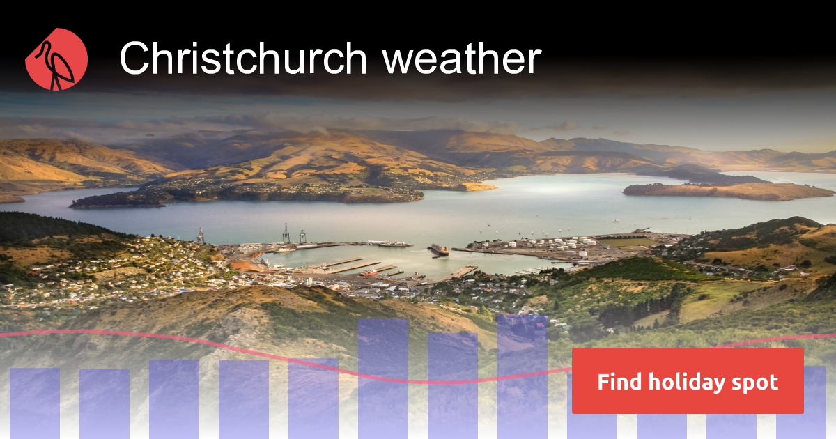 Christchurch weather and climate in 2025 Sunheron