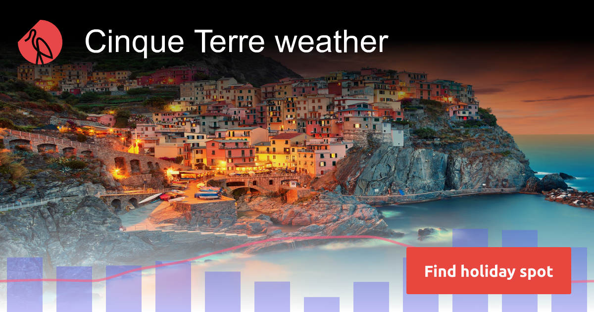 Cinque Terre weather and climate Sunheron
