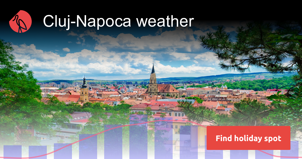 Cluj Napoca Weather And Climate Sunheron
