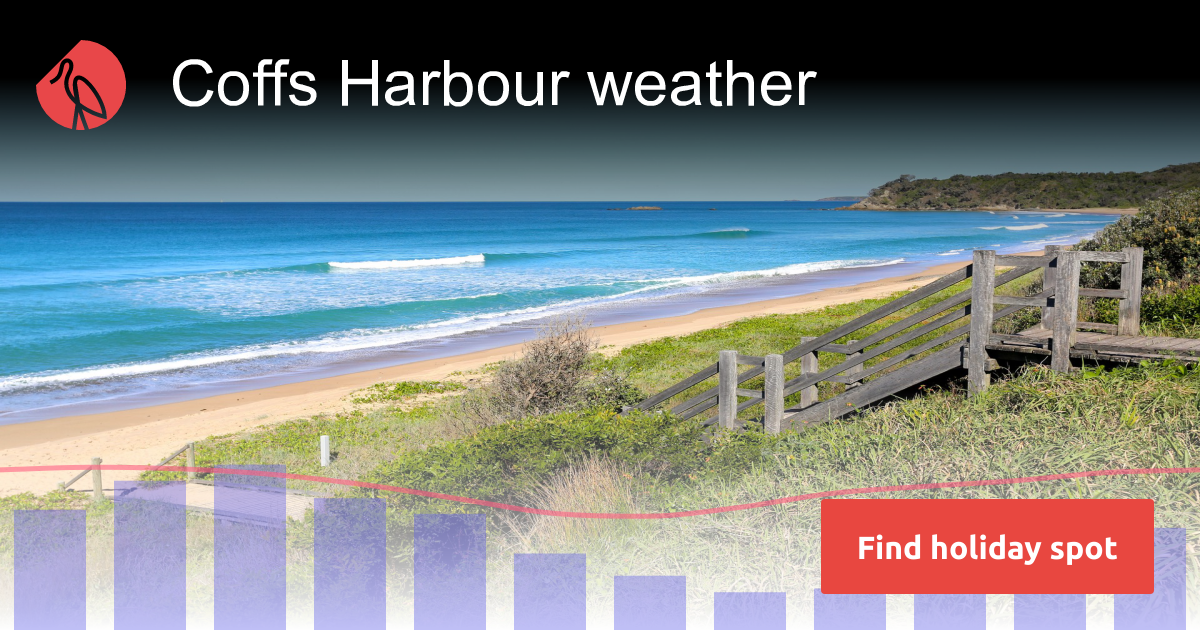 Coffs Harbour weather and climate Sunheron