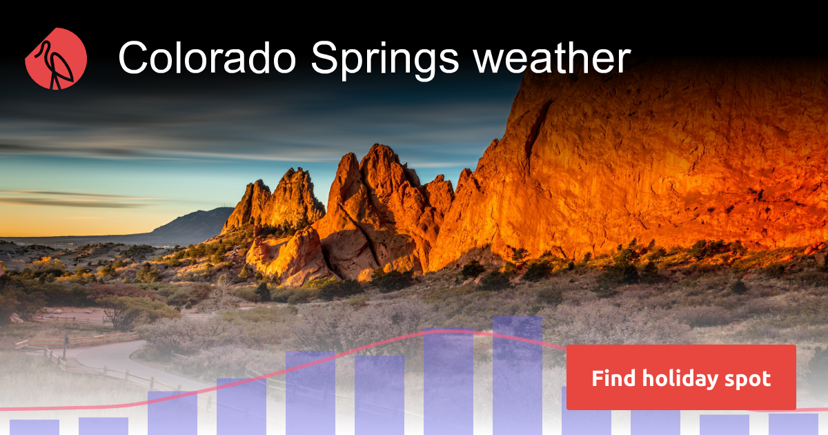 Colorado Springs weather and climate in 2025 Sunheron