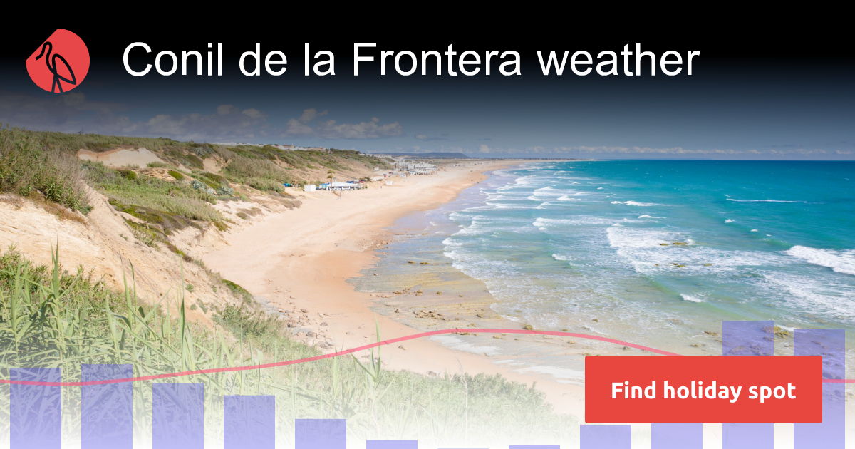 Conil de la Frontera weather and climate