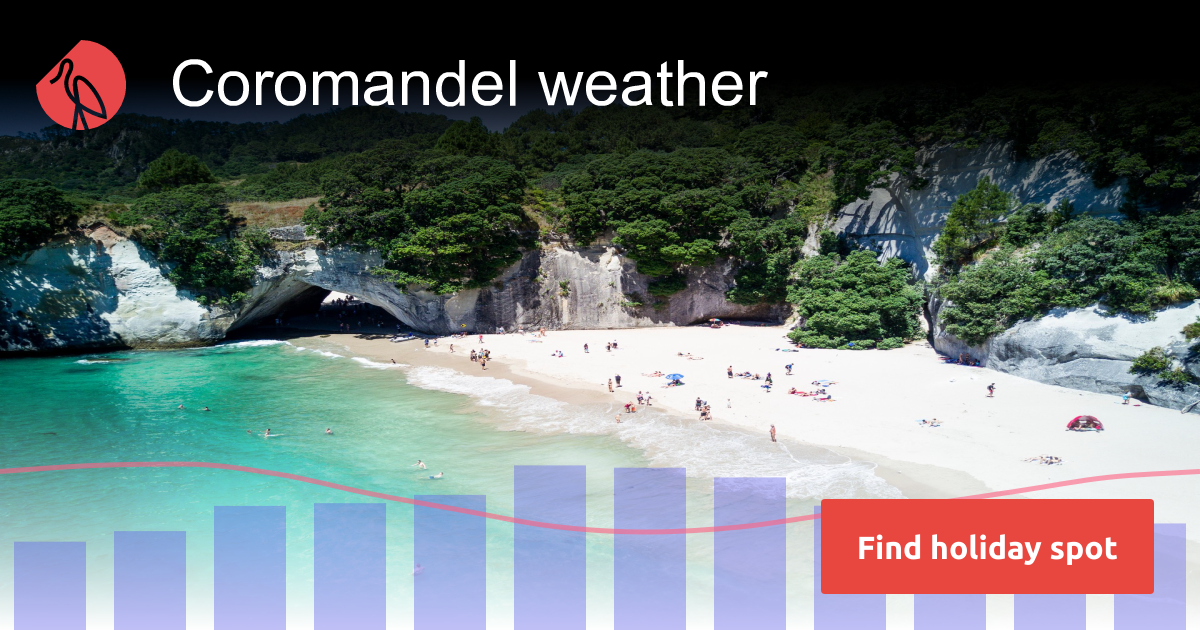 Coromandel weather and climate in 2024 Sunheron