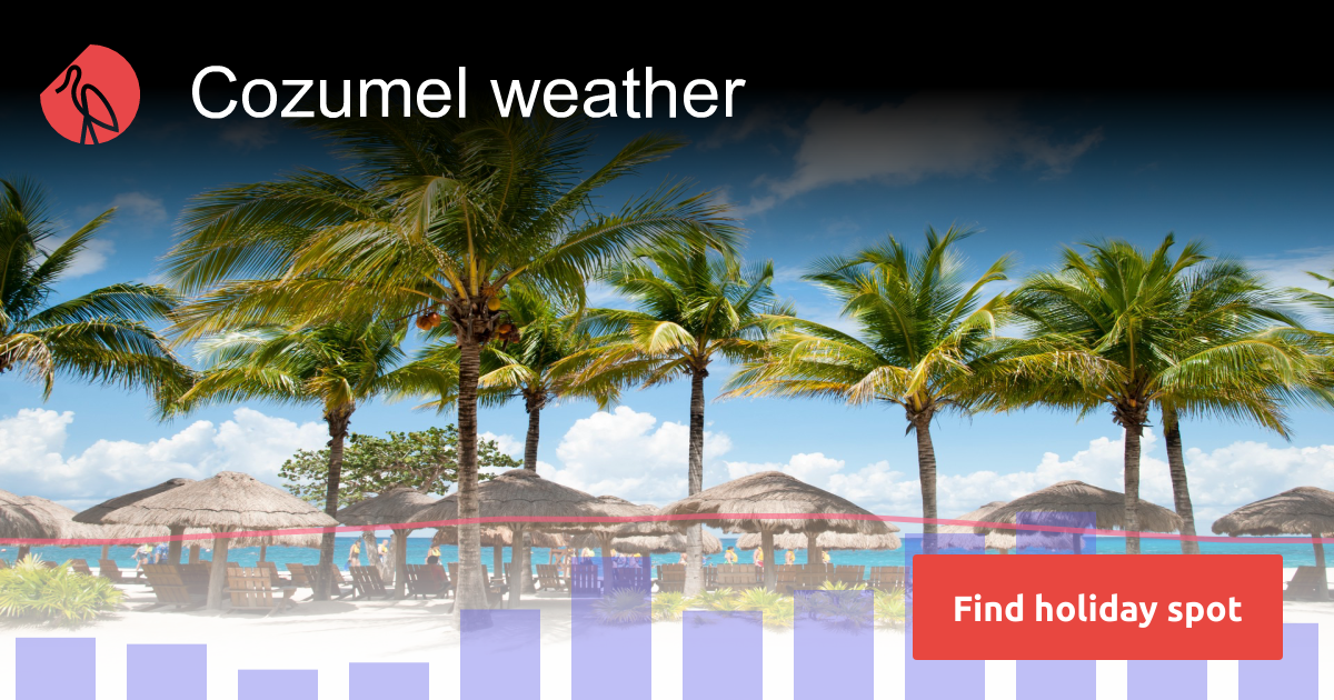 Cozumel weather and climate Sunheron