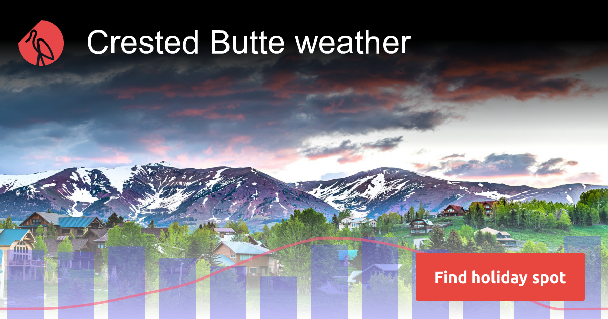 Crested Butte weather and climate Sunheron
