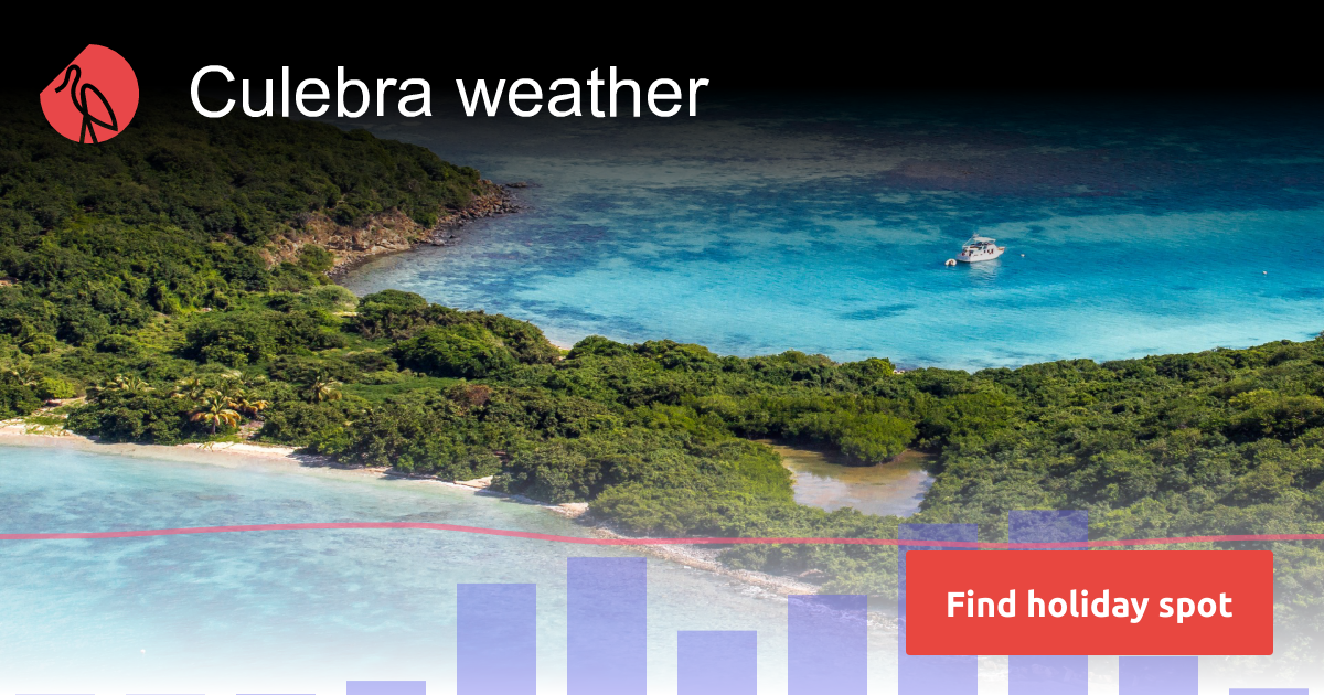 Culebra weather and climate in 2024 Sunheron