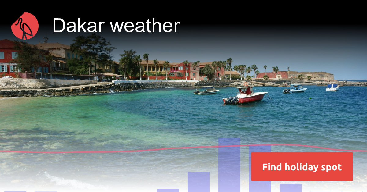 Dakar weather and climate Sunheron