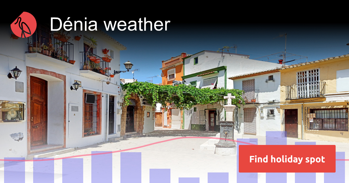 Dénia weather and climate Sunheron
