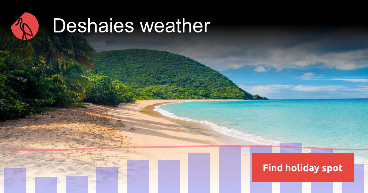 Deshaies weather and climate Sunheron