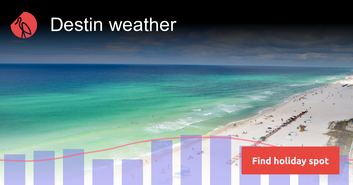 Destin weather and climate Sunheron