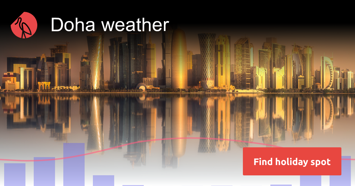 Doha weather and climate Sunheron
