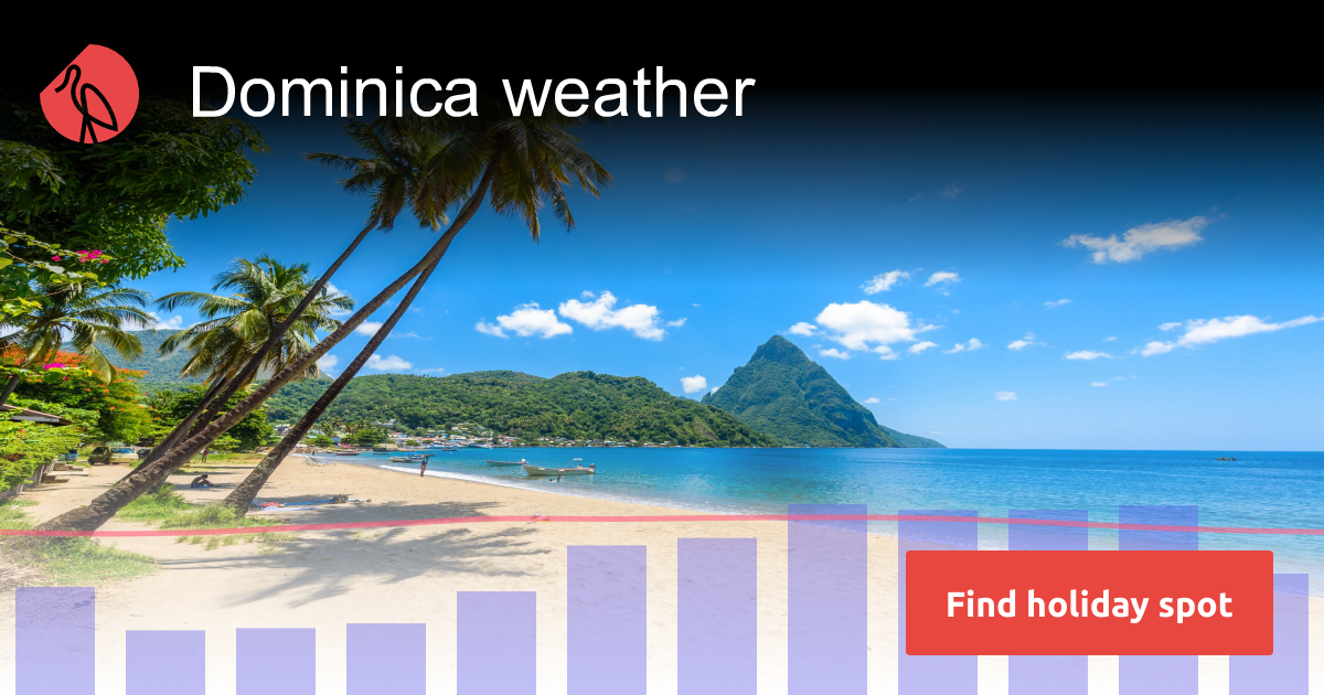 Dominica weather and climate in 2024 Sunheron