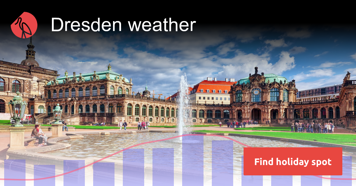 Dresden weather and climate Sunheron