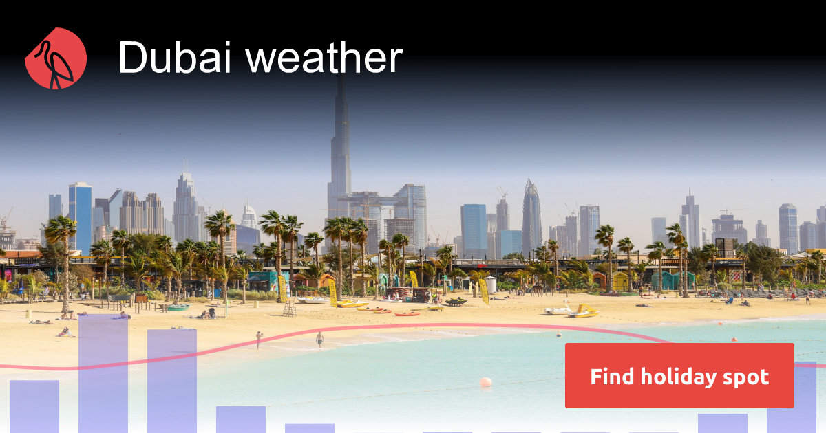 Dubai weather and climate Sunheron