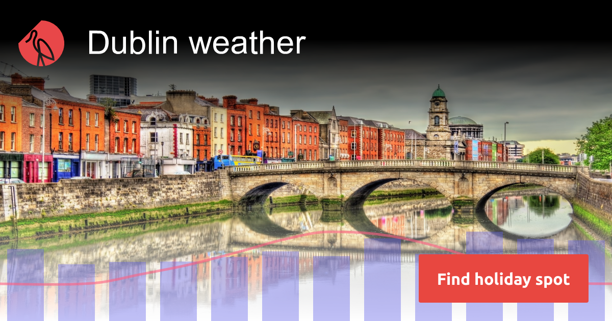 Dublin weather and climate in 2024 Sunheron