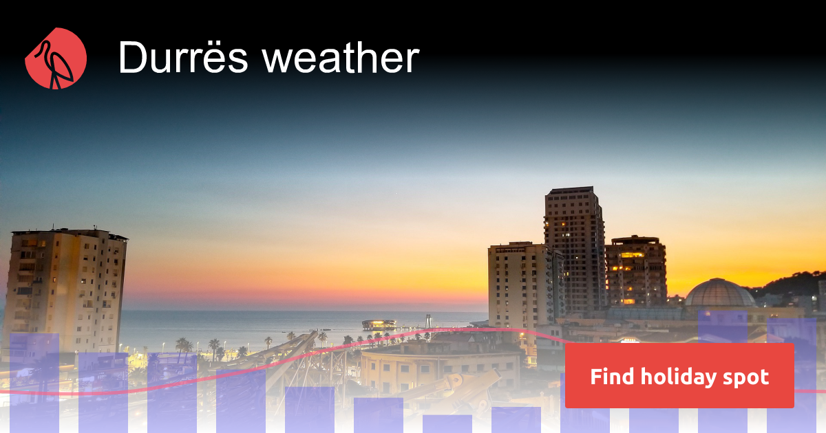 Durrës weather and climate Sunheron