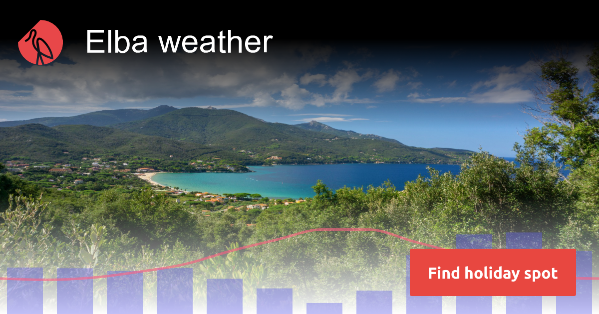 Elba weather and climate in 2024 Sunheron