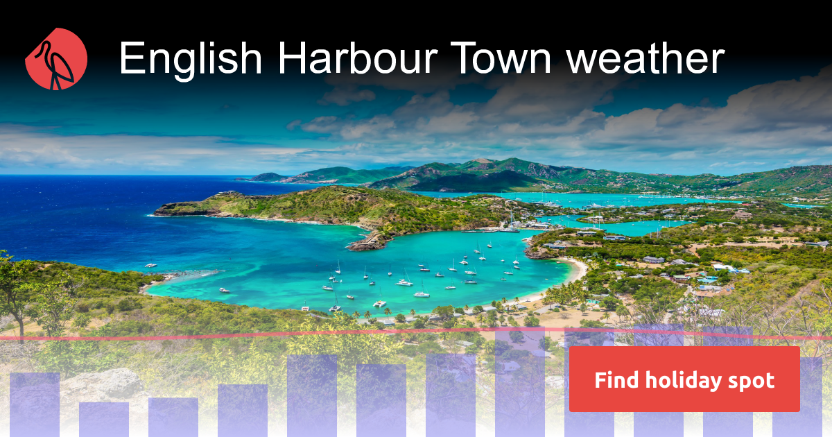 English Harbour Town weather and climate Sunheron