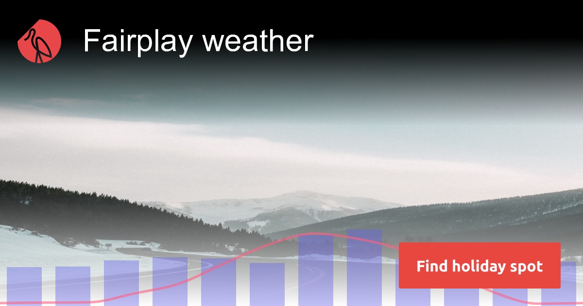 Fairplay weather and climate in 2024 Sunheron