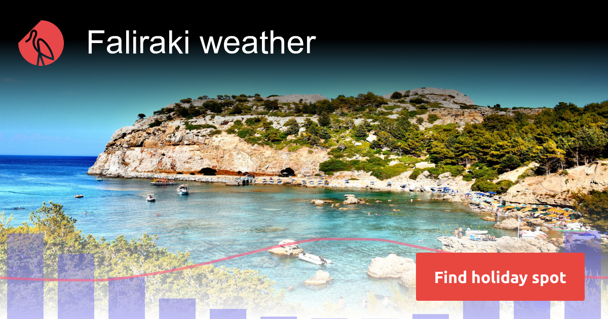 Faliraki weather and climate Sunheron