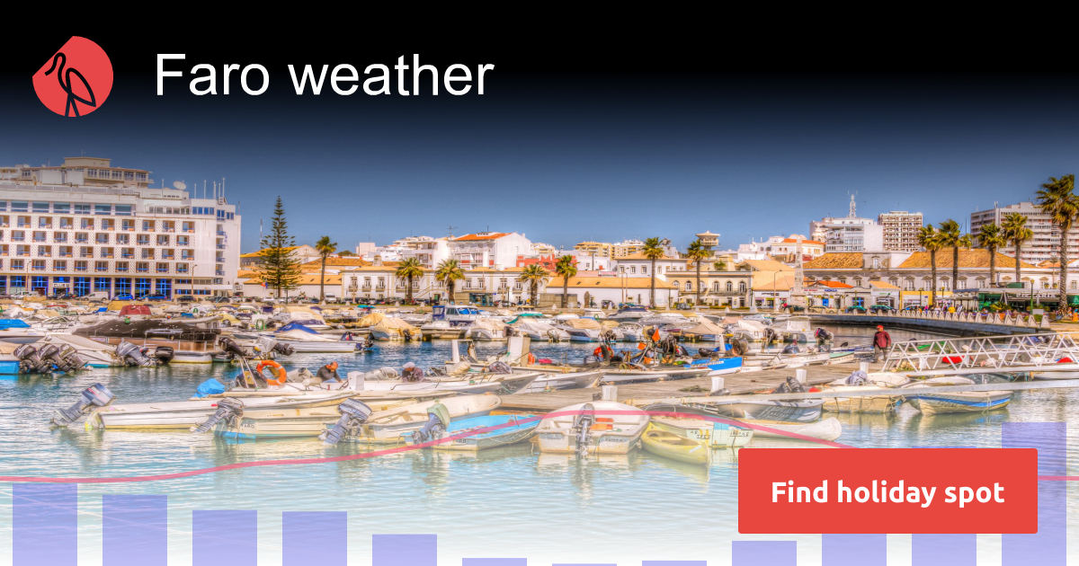 Faro weather and climate in 2024 Sunheron