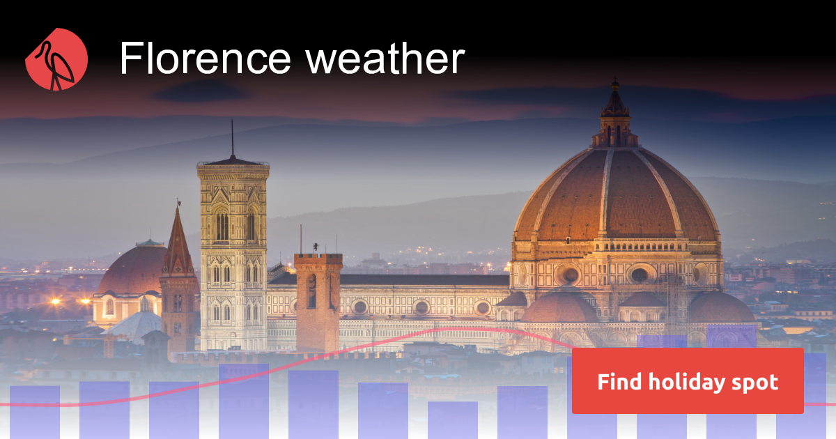 Florence weather and climate in 2024 Sunheron