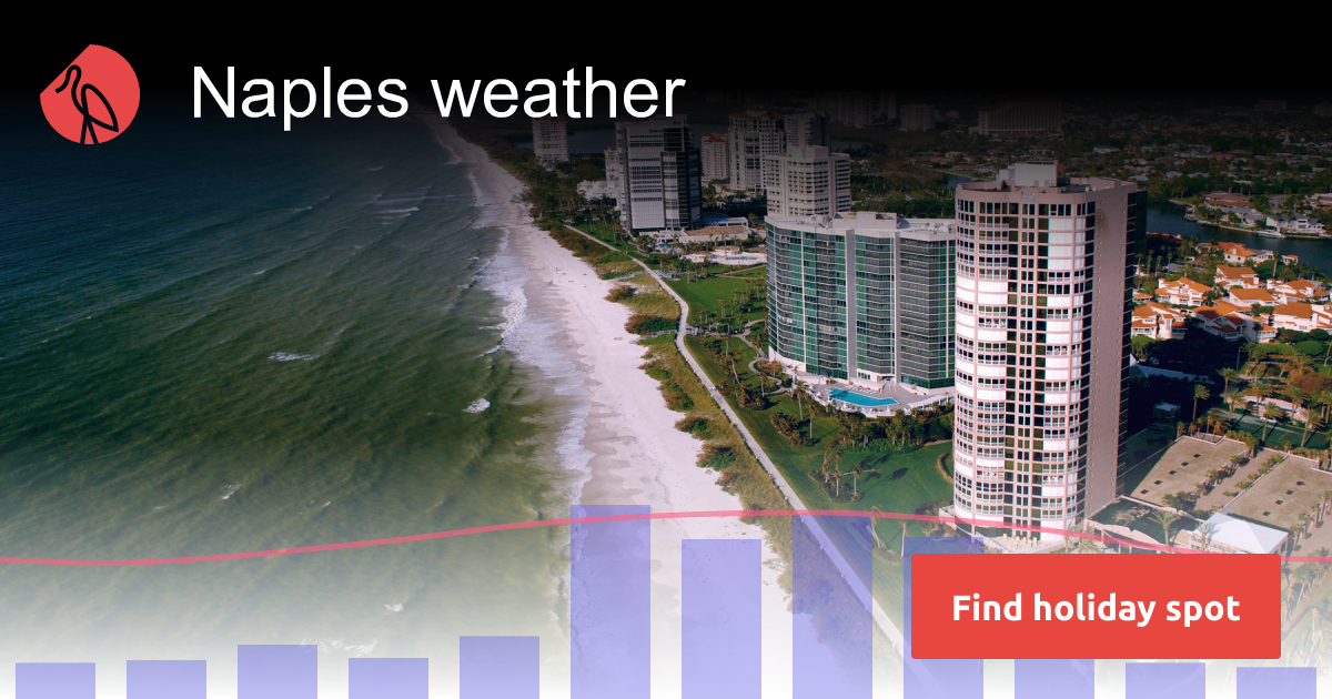 Naples weather and climate Sunheron