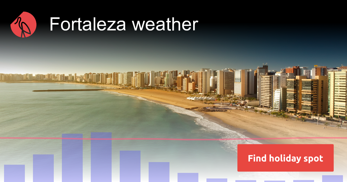 Fortaleza weather and climate in 2024 Sunheron