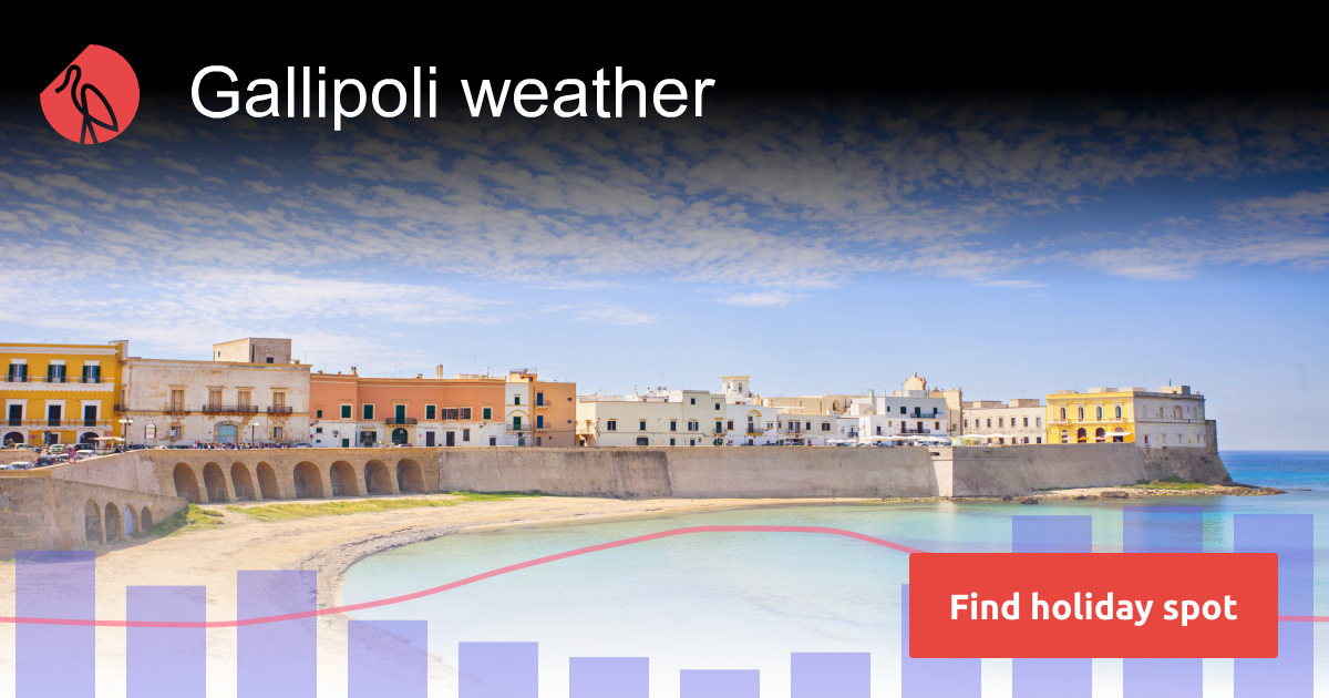 previsioni del tempo a gallipoli