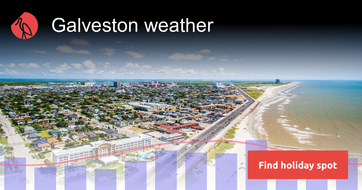 Galveston weather and climate Sunheron