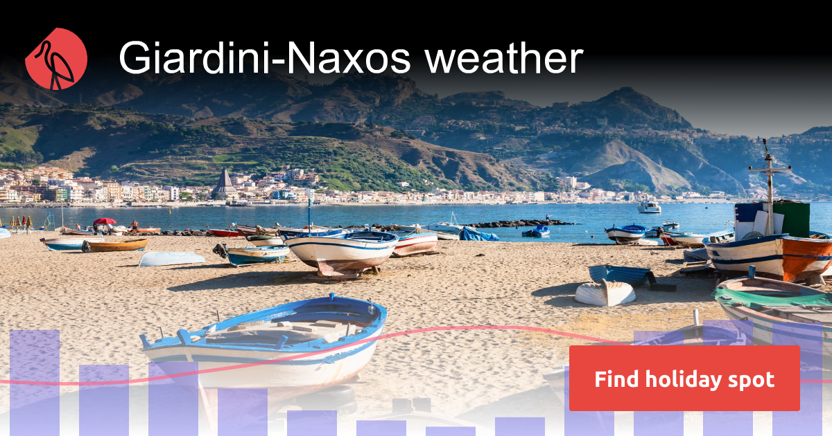 GiardiniNaxos weather and climate Sunheron