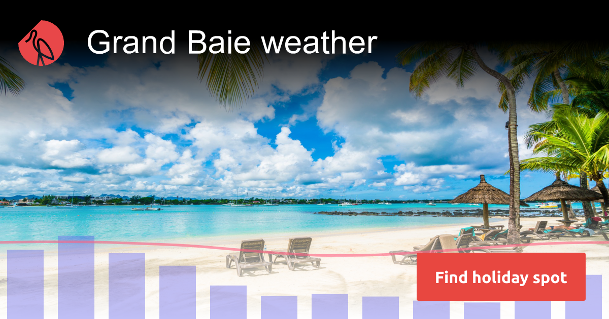 Grand Baie weather and climate in 2024 Sunheron