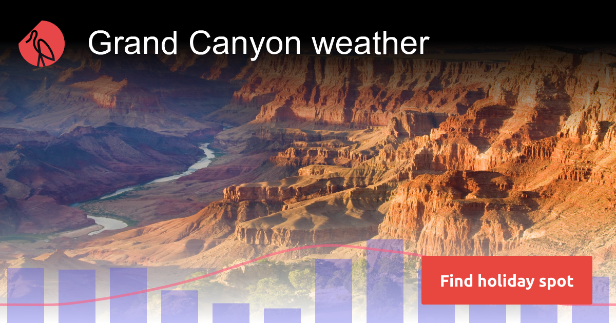 Grand Canyon weather and climate Sunheron