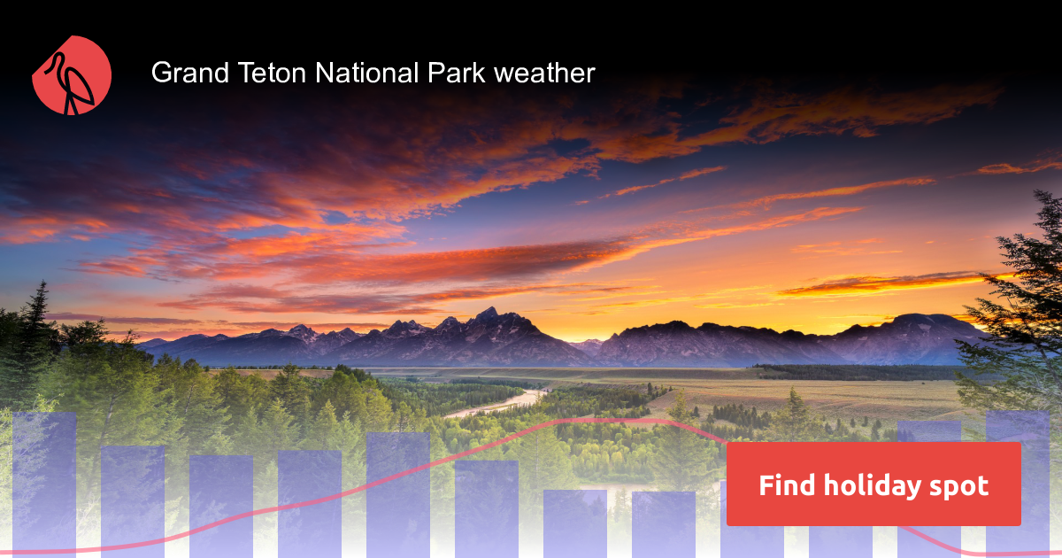Grand Teton National Park weather and climate Sunheron
