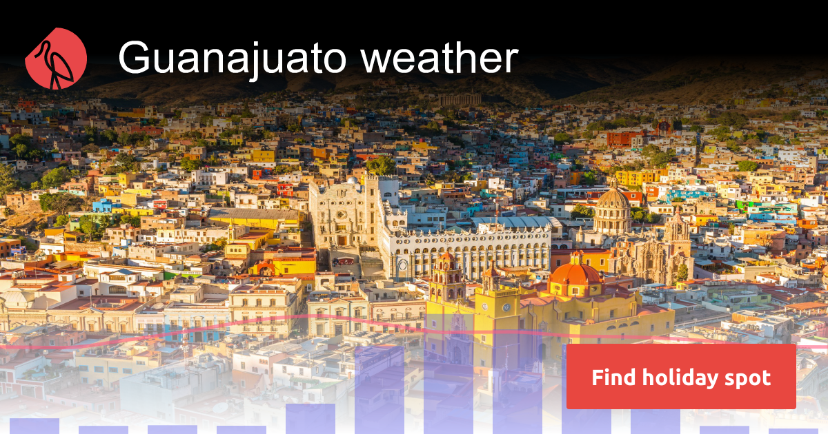 Guanajuato weather and climate Sunheron