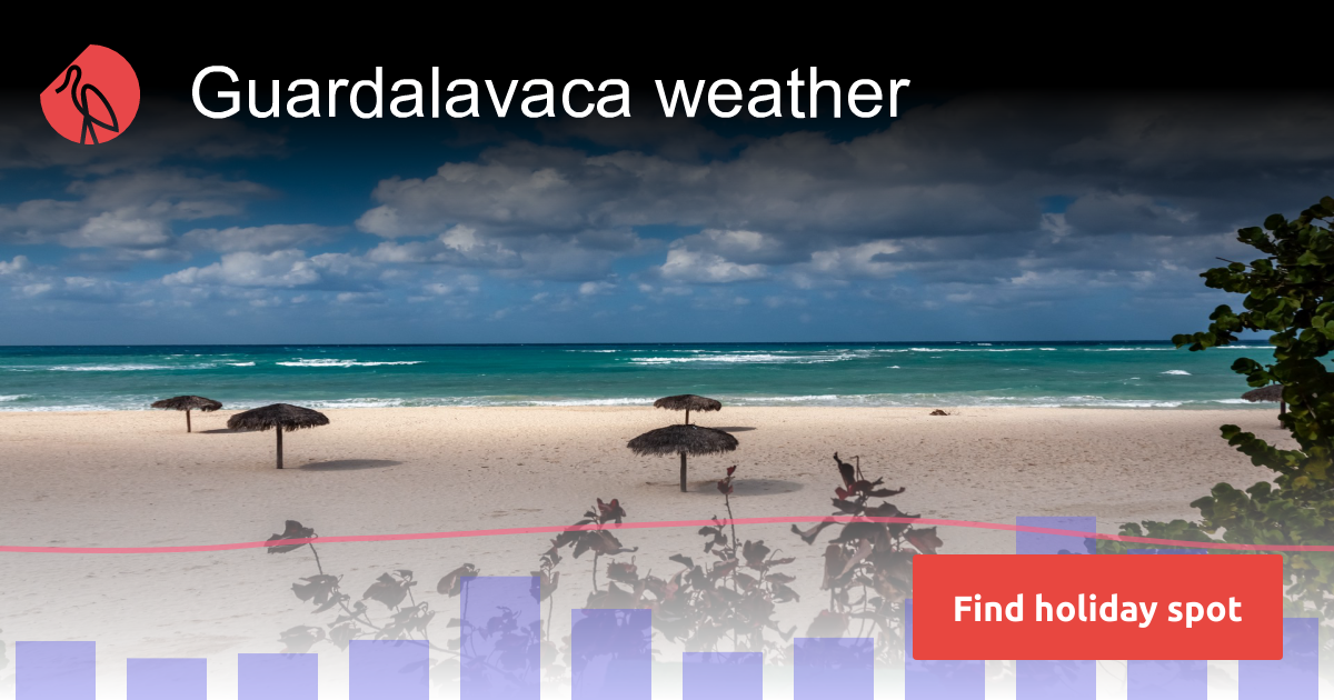 Guardalavaca weather and climate in 2024 Sunheron